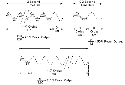 figure12.gif (2966 Ӧ줸)