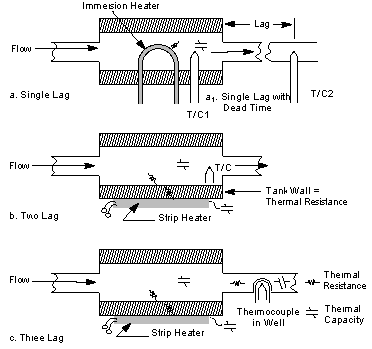 figure2.gif (4811 Ӧ줸)