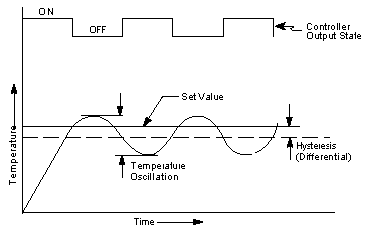 figure3.gif (2122 Ӧ줸)