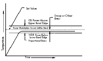 figure4.gif (2467 Ӧ줸)