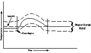 figure7.gif (5163 Ӧ줸)