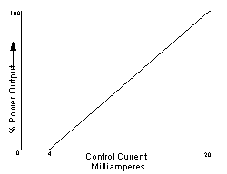 figure8.gif (1131 Ӧ줸)